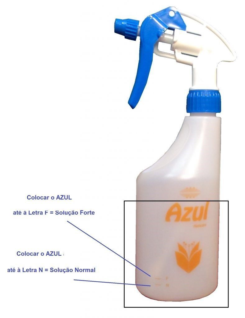 pulverizador auxiliar para as diluições do detergente concentrado azulhomcare